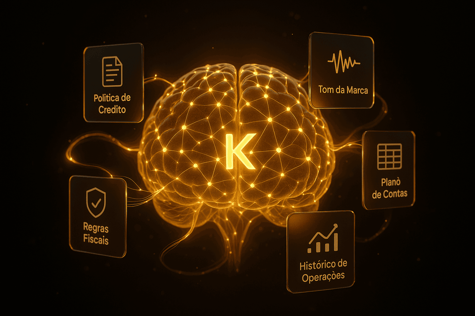 Kortex — motor de contexto e memória dos agentes Kobana