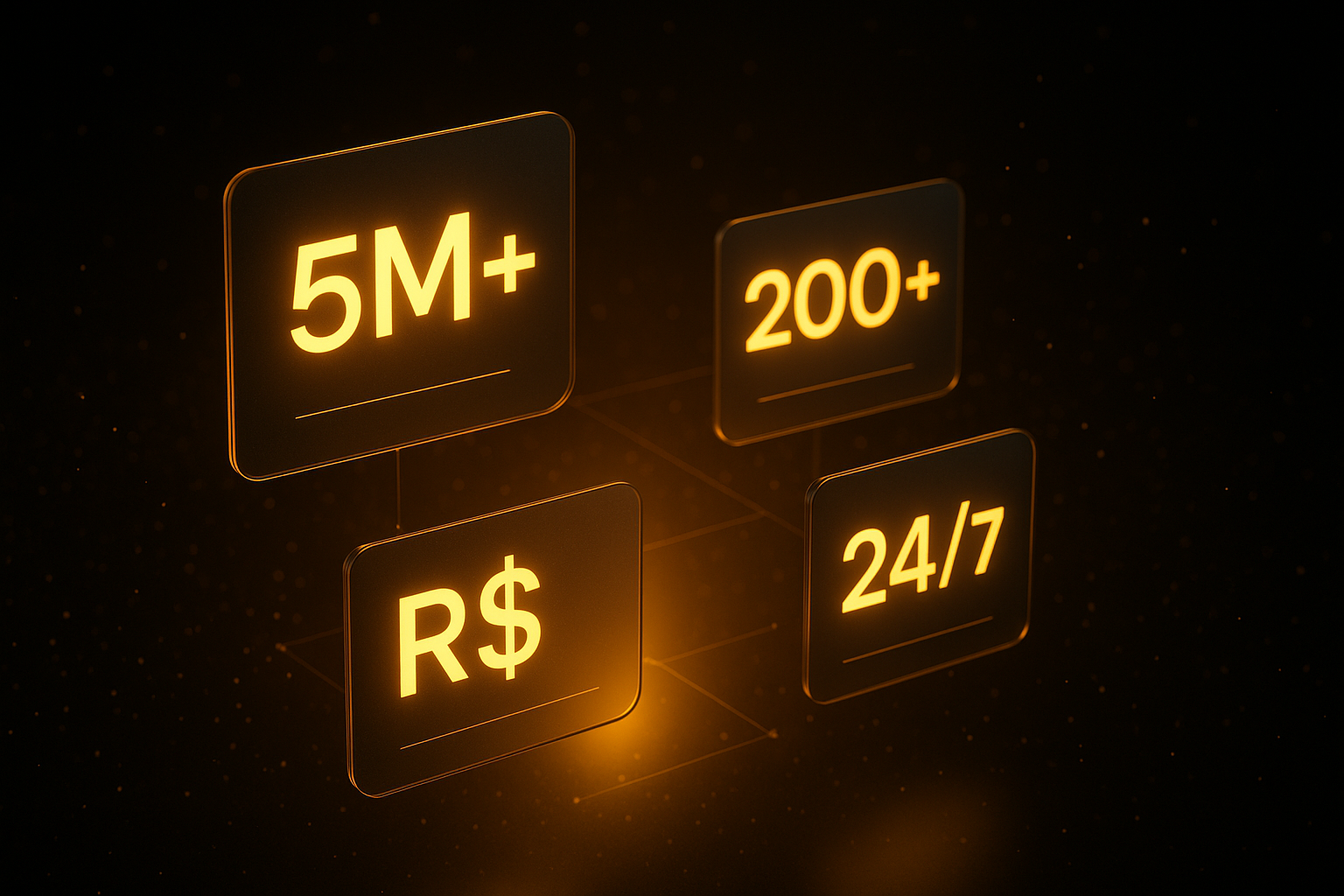 Estatísticas de impacto do Kobana Team em contas a receber